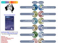 Richard McLean Art gallery screenshot